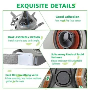 Reusable Half Facepiece & Anti-Fog Goggles Set for Safety