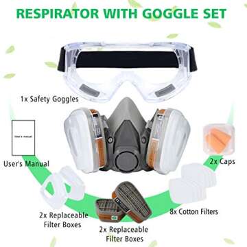 Reusable Half Facepiece & Anti-Fog Goggles Set for Safety