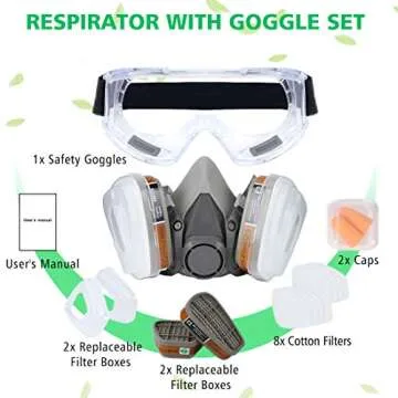 Reusable Half Facepiece & Anti-Fog Goggles Set for Safety