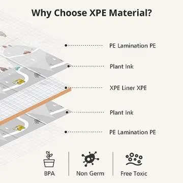 UANLAUO 59" Extra Large Baby Play Mat for Safe Playtime