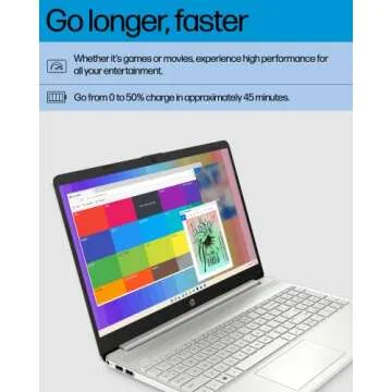 HP 15.6-inch Laptop, AMD Ryzen 7 5700U, 8 GB RAM, 256 GB SSD, HD Micro-Edge Display, Windows 11 Home, Thin & Portable, Long-Lasting Battery, Full-Size Keyboard, Wi-Fi 6 & Bluetooth (15-ef2025nr, 2022)