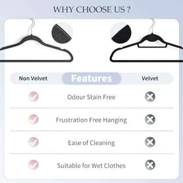 Space Saving Plastic Coat Hangers - 50-Pack Non-Slip Design