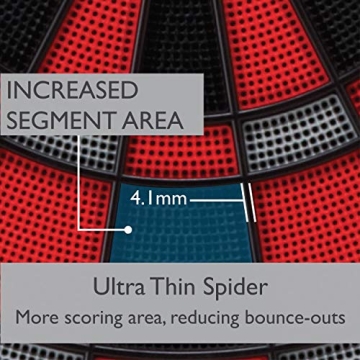 Viper Neptune Electronic Dartboard 55+ Games 16 Players