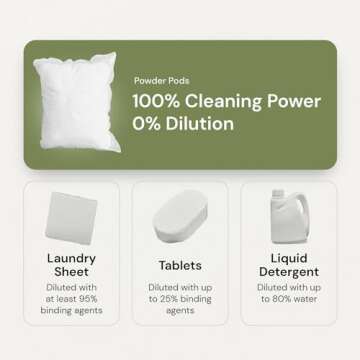 Grab Green Laundry Pods 3-in-1 Lavender Vanilla 60 Count