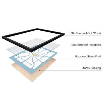 HAUS AND HUES Daisy Artwork Danish Pastel Decor - Floral Wall Art, Flower Posters and Prints, Blue P...