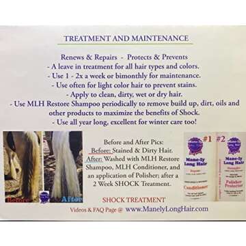 Mane-ly Long Hair SHOCK! Treatment