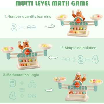 TOP BRIGHT Balance Math Game for Kids, Preschool Math Games for Kids Ages 3-5, STEM Montessori Toys for 2 3 4 Year Old Girls Boys Gifts