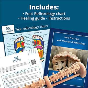 TheraFlow Foot Massager for Plantar Fasciitis Relief - Reflexology Foot Massager for Neuropathy and Foot Pain | Feet Massager for Pain Relief and Circulation - Plantar Fasciitis Roller