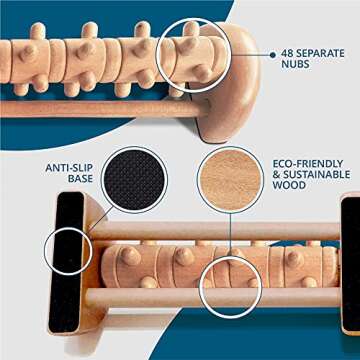 TheraFlow Foot Massager for Plantar Fasciitis Relief - Reflexology Foot Massager for Neuropathy and Foot Pain | Feet Massager for Pain Relief and Circulation - Plantar Fasciitis Roller