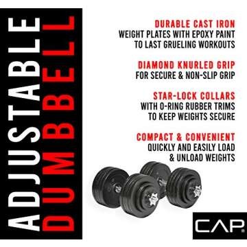 CAP Barbell 200-Pound Adjustable Dumbbell Weight Set, Black