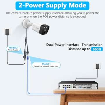 (90 Days Storage & 4K /8.0 Megapixel) 2-Way Audio 130° Ultra Wide-Angle Outdoor PoE Security Camera System Home Security System Video Surveillance