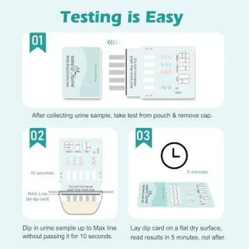 Easy@Home 5 Panel Drug Test Kits - Accurate Home Testing