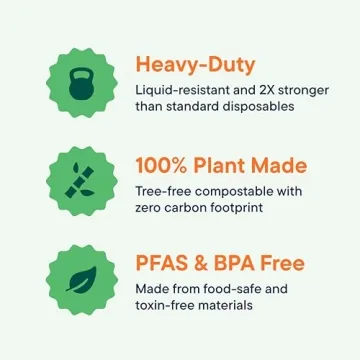 Eco-Friendly Clamshell Take Out Food Containers in Bulk