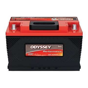 Odyssey Battery 94R-850 Performance Automotive Battery