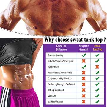 HOMETA Sweat Vest for Men Waist Trainer Sauna Vest Body Shaper Polymer Zipper Weight Loss Sauna Tank Top Workout Shirt