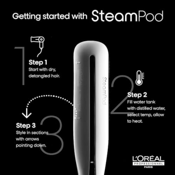 L'Oreal Steampod Professional Hair Straightener & Styler