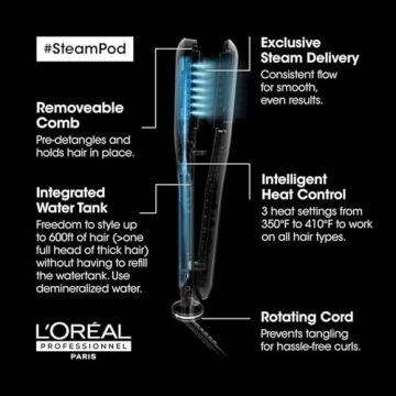 L'Oreal Steampod Professional Hair Straightener & Styler