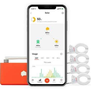 Sense Energy Monitor with Solar for Real-Time Tracking