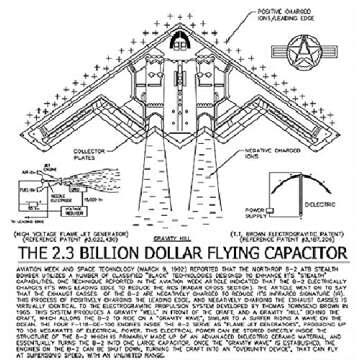 Future Esoteric Book 2: Unlocking Unseen Realms of Knowledge