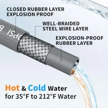 Heliwoo Pressure Washer Hose 100ft 4200PSI with 3/8 Quick Connect, 1/4 Commercial Grade Steel Wire Braided Kink Resistant Power Washer Extension Hose, Flexible Replacement Hose Adapter Set