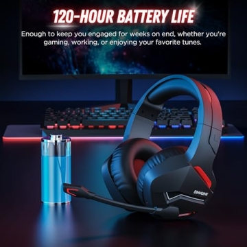 BINNUNE Wireless Gaming Headset for PS5 PC