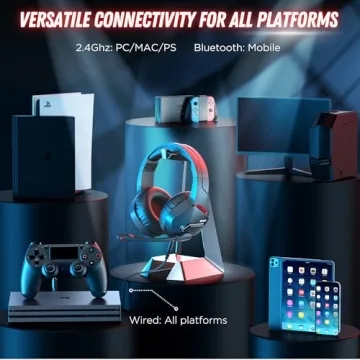 BINNUNE Wireless Gaming Headset for PS5 PC