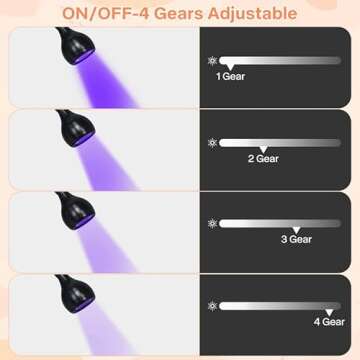 mlogiroa UV Light for Gel Nails, 3W Gel Nail Lamp, Mini Led Nail Polish Light with Gooseneck, Portable Clamp UV Light with USB Charge Lamp for Nail Salon