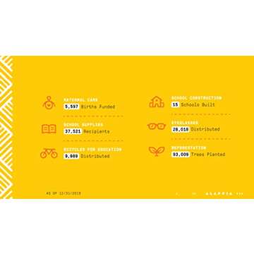 Alaffia Everyday Coconut Face Toner for Hydration & Balance