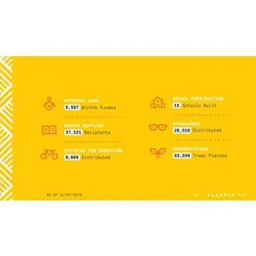 Alaffia Everyday Coconut Face Toner for Hydration & Balance