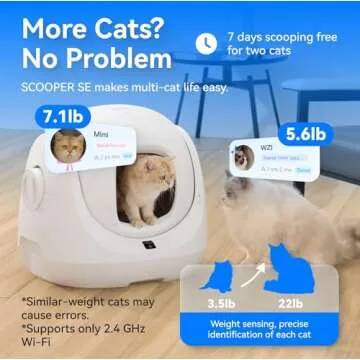 CATLINK Self Cleaning Litter Box, Pinch-free Safety Protection Automatic Litter Box for Multiple Cat, Kitten, Senior, Short-legged, Disabled, Fat Cat, Suitable for Beginner/Traveler/New Cat Parent, SE