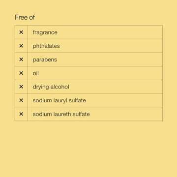 Clinique 3-Step Dramatically Different Moisturizing Oil Free Gel For Combination Oily to Oily Skin Types, 1.7 Fl Oz