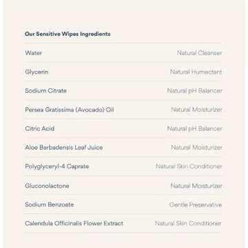 Millie Moon Sensitive Baby Wipes, 648 Count, 9 Packs of 72 Wipes(1Box)