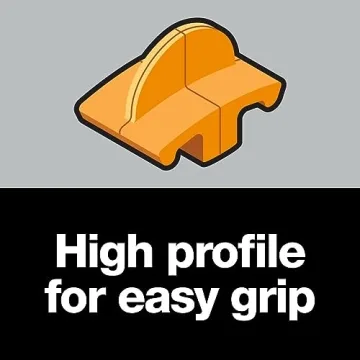 Durable Fiskars Titanium Replacement Blades for Trimmers