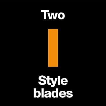 Durable Fiskars Titanium Replacement Blades for Trimmers
