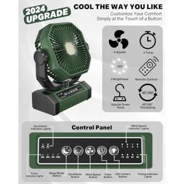 Portable Rechargeable Fan 35Hrs 10000mAh 9-Inch with Auto Oscillating/Remote/Timer/LED Light, Camping Fan for Tent, Travel, Worksite, Poweroutage, Strong Hurricane, Cordless, Battery Operated Fans