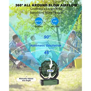 Portable Rechargeable Fan 35Hrs 10000mAh 9-Inch with Auto Oscillating/Remote/Timer/LED Light, Camping Fan for Tent, Travel, Worksite, Poweroutage, Strong Hurricane, Cordless, Battery Operated Fans