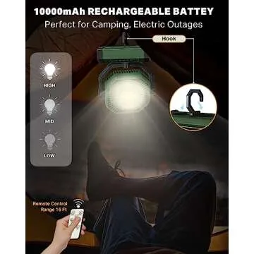 Portable Rechargeable Fan 35Hrs 10000mAh 9-Inch with Auto Oscillating/Remote/Timer/LED Light, Camping Fan for Tent, Travel, Worksite, Poweroutage, Strong Hurricane, Cordless, Battery Operated Fans