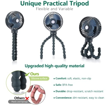 Snawowo Mini Portable Fan - Versatile Stroller & Personal Fan