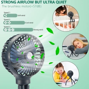 Snawowo Mini Portable Fan - Versatile Stroller & Personal Fan