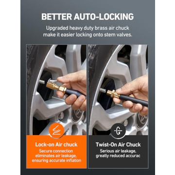 AstroAI Heavy Duty Air Chuck for Easy Tire Inflation