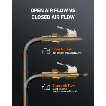 AstroAI Heavy Duty Air Chuck for Easy Tire Inflation