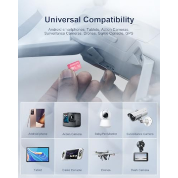 JUANWE Micro SD Card 32GB for Cameras and More