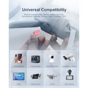 JUANWE Micro SD Card 32GB for Cameras and More