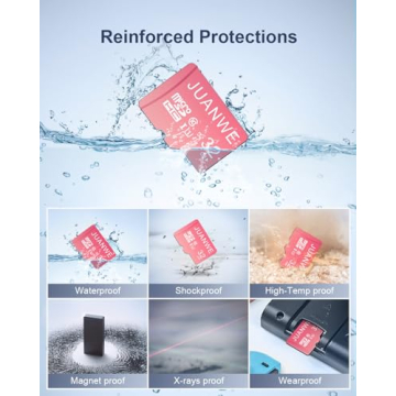 JUANWE Micro SD Card 32GB for Cameras and More