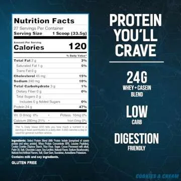 PEScience Select Low Carb Protein Powder, Cookies and Cream, 27 Serving, Keto Friendly and Gluten Free