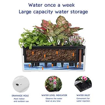 GardenBasix 7.5''x20'' White Self Watering Rectangle Planter Pots with 10 Quarts Coco Soil, Indoor Outdoor, Easy to Observe Water Level, Stylish and Simple