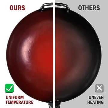 mMlpes Flat Bottom Wok - 13.5" Pre-Seasoned Carbon Steel