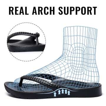 Litfun Women's Arch Support Flip Flops - Comfort & Style