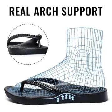 Litfun Women's Arch Support Flip Flops - Comfort & Style