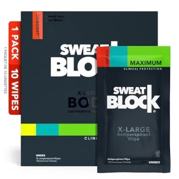 SweatBlock Max Strength Antiperspirant Wipes - Stop Excessive Sweating for 7 Days